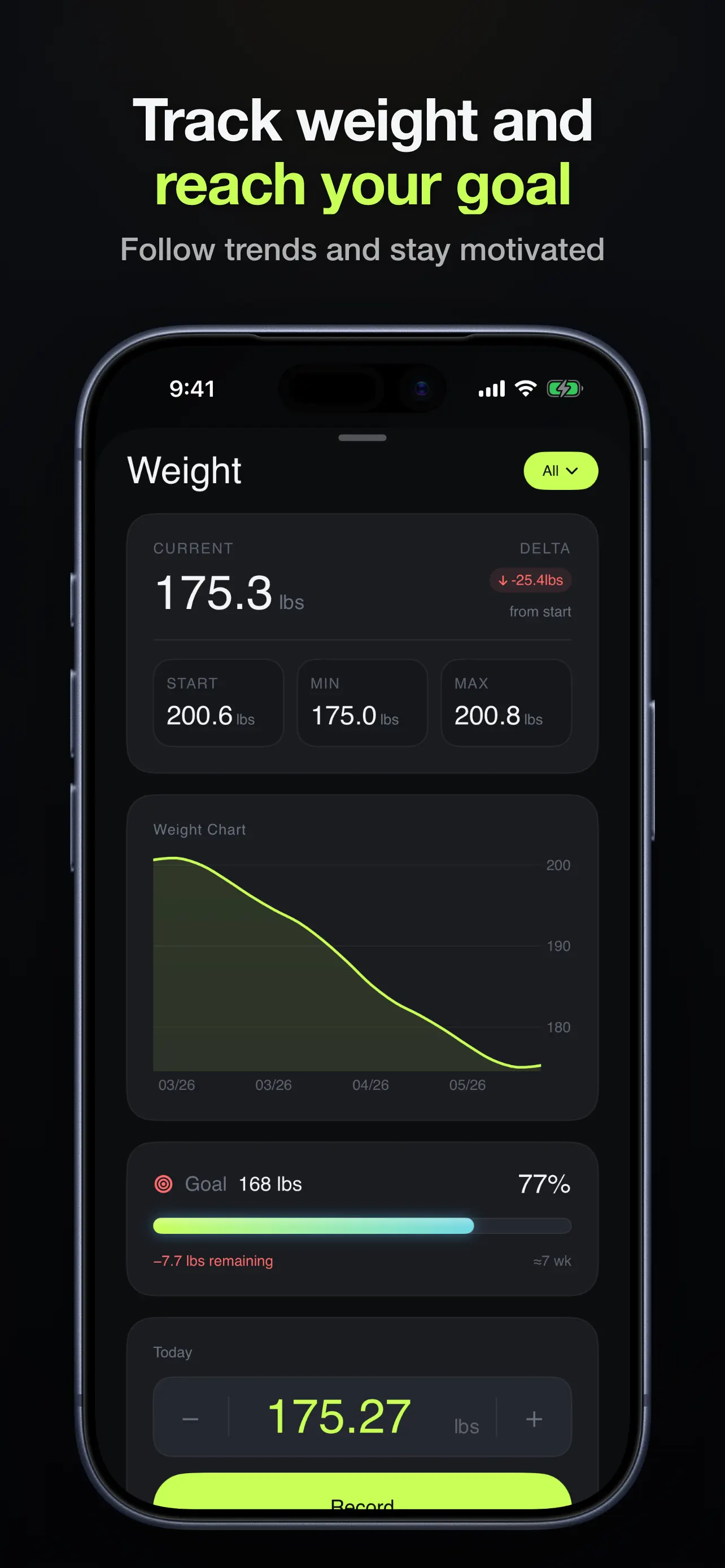 Weight tracking screen with weight chart, history and goal progress bar