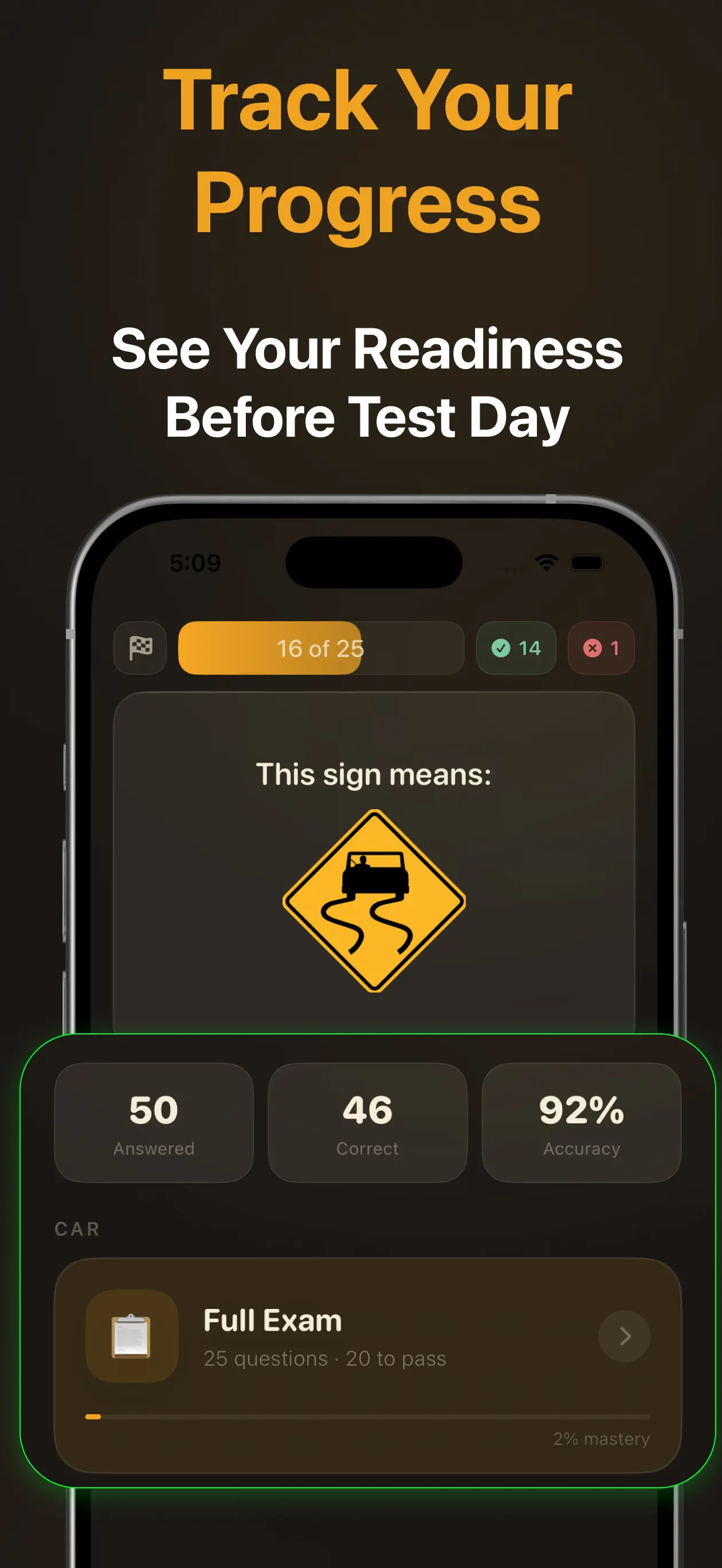 Progress tracking stats showing 50 questions answered, 46 correct, and 92 percent accuracy before test day