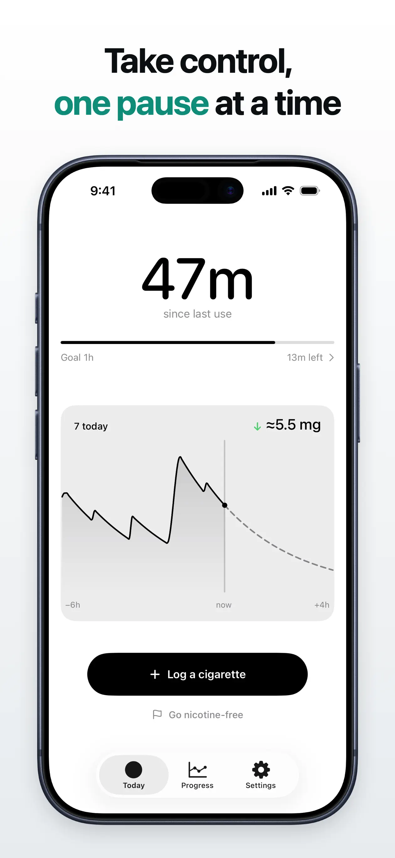 Smoking Tracker Today screen: 47 minutes since last use, progress toward a one-hour pause goal, and today's estimated nicotine curve